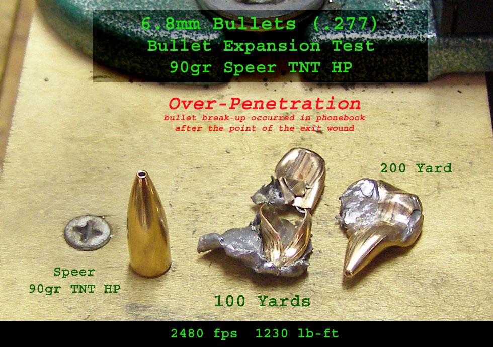 6.8 SPC Bullet Performance Page 24 6.8 SPC Forums